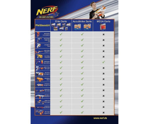 10x NERF N-Strike Elite Deko Dart Refill Pack Hasbro Blaster Nachfüllpack 
