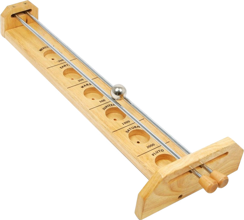 2879
