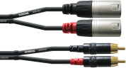 Cordial CFU 1.5 MC