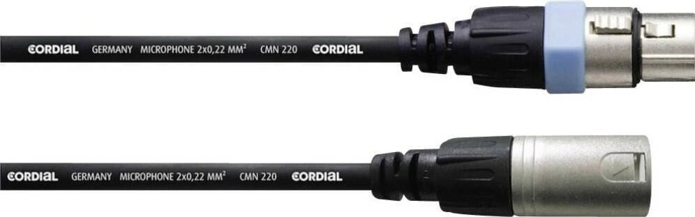Cordial CCM 1 FM