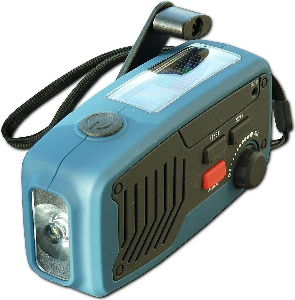 Powerplus Panther