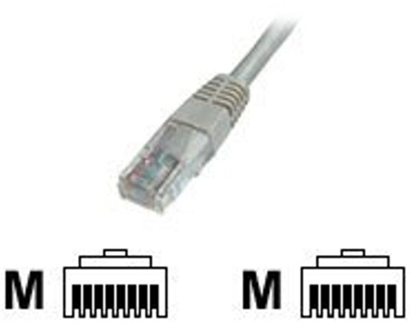 Digitus Patchkabel CAT5e U/UTP, Bild 5
