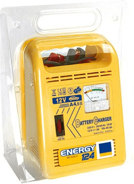 GYS energy 124