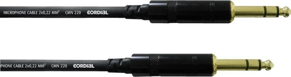 Cordial CFM 0.6 VV