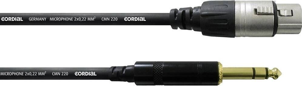 Cordial CFM 1.5 FV
