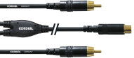 Cordial CFY 0.3 ECC