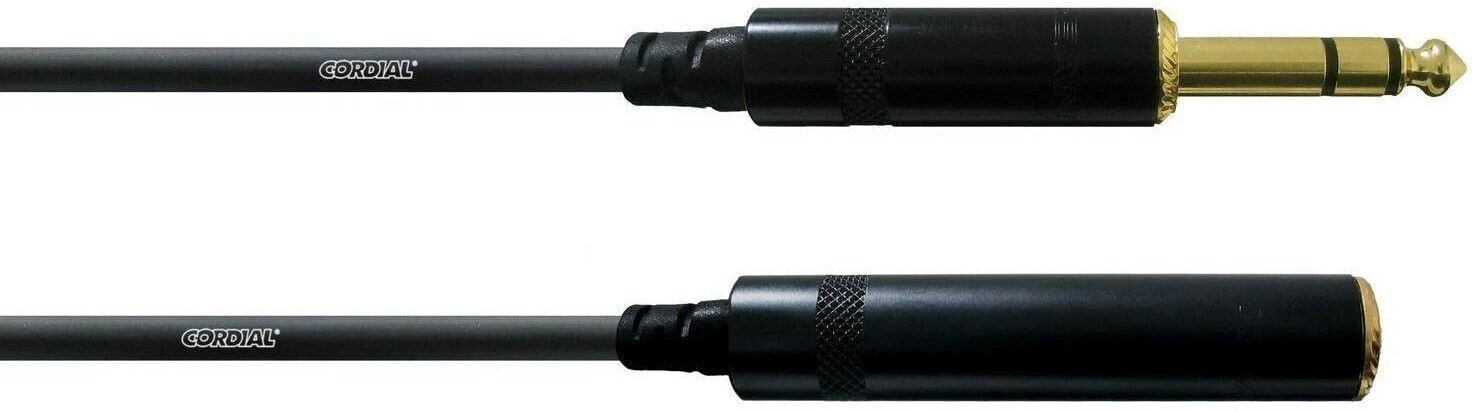 Cordial CFM 7.5 VK