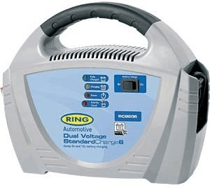 Ring RECB206