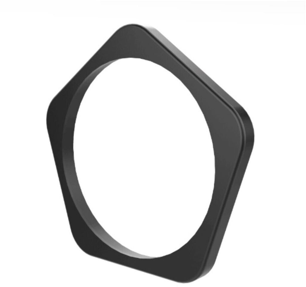 Ledlenser Roll Protection