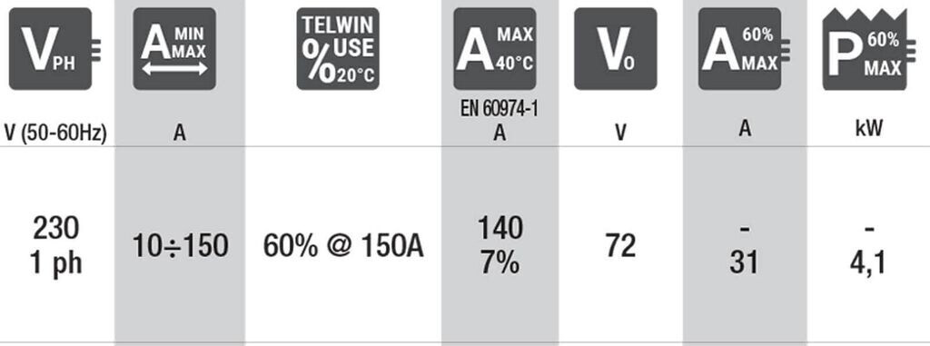 Telwin Force 165 230V ACX