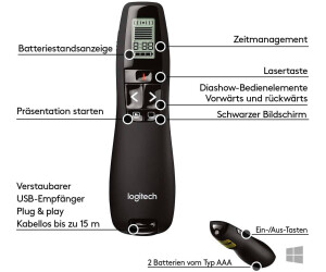 Logitech present deals