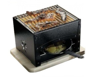 Braserade de table
