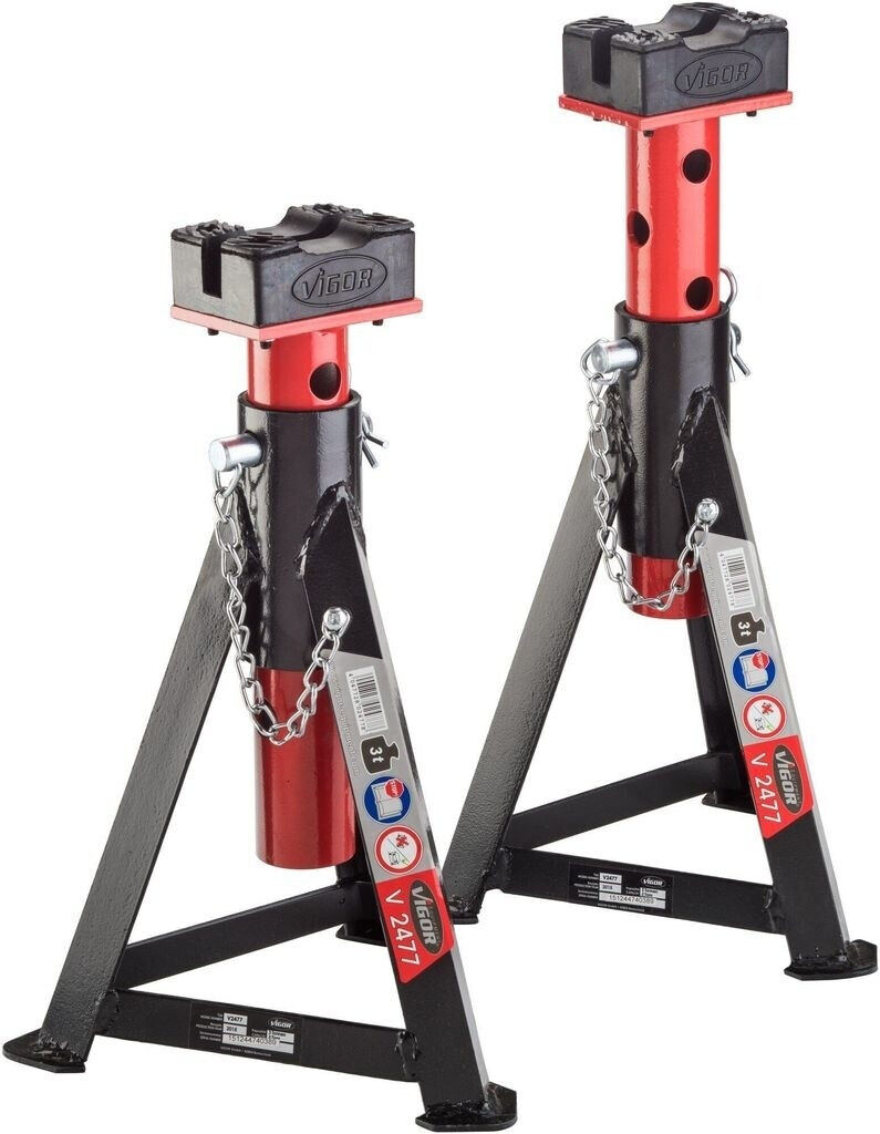 Vigor Equipment V 2477