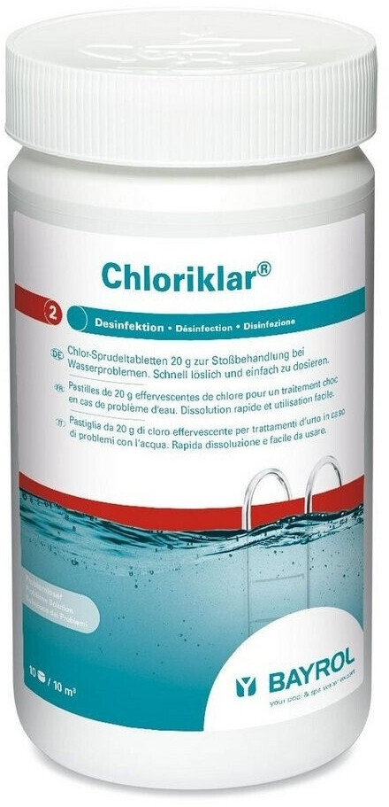 Bayrol Chloriklar