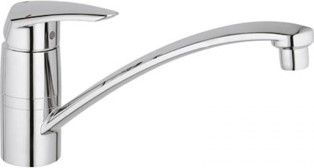 GROHE Eurodisc (32545001)