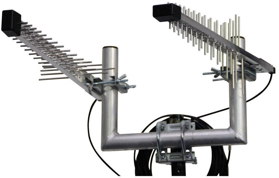 Wittenberg Antennen LTE Duo Set 2 x LAT 54 (K-102850-10)