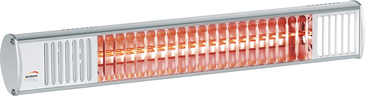 Burda Term2000 IP67 URCA165V Low Glare (1650 Watt)