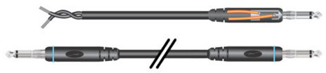 Planet Waves Câble d'enceintes PW-CSPK