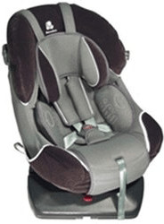 Renolux 360