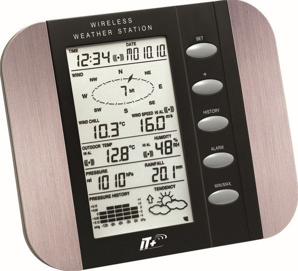 La Crosse Technology WS 1600 (646188)