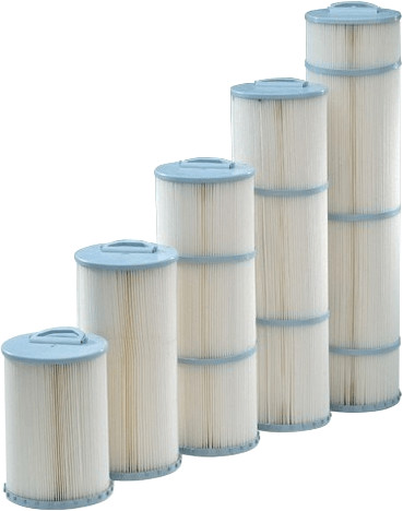 Weltico Cartouche filtrante C3