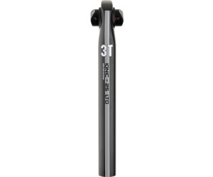 3t ionic deals 25 ltd