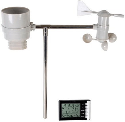 Velleman WS1060