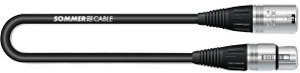 Sommer Cable SG04-