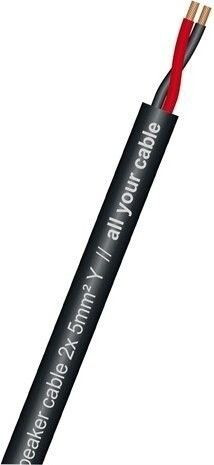 Sommer Cable 415-0051