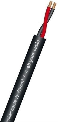 Sommer Cable 425-0051