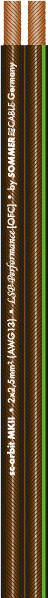 Sommer Cable 425-0151