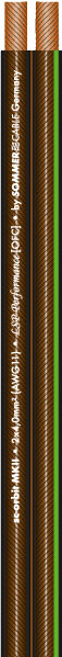 Sommer Cable 440-0151