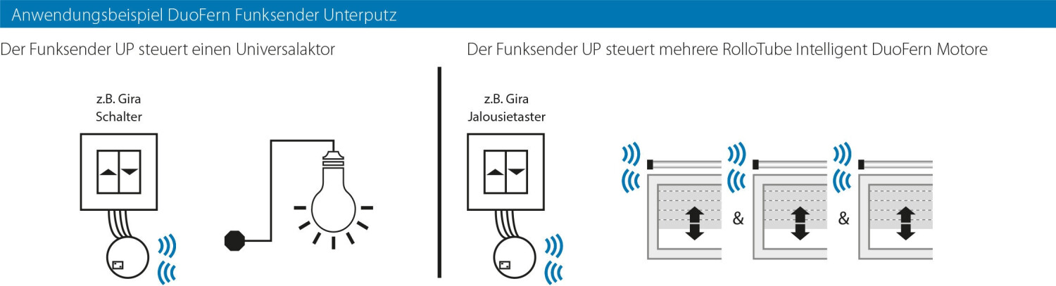 Rademacher 9497 UP