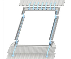 Velux eindeckrahmen edz 2000 Velux eindeckrahmen edz 2000