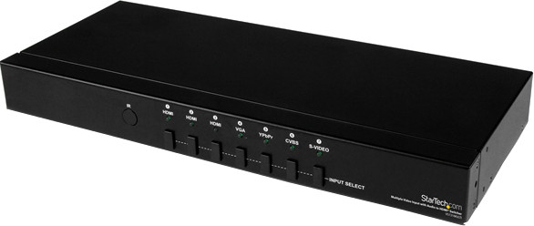 StarTech SP123DP