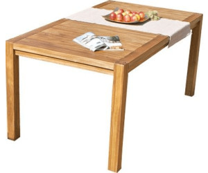 Brema France Loft 160 X 90 Cm Akazie Ab 233 10 Brema France Loft 160 X 90 Cm Akazie