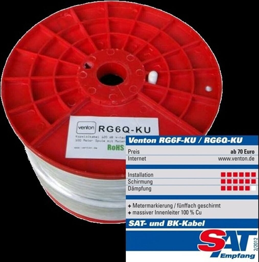 Venton RG6Q-KU (100,0m)