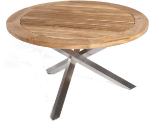 Teakholz Tisch Rund sdatec.com