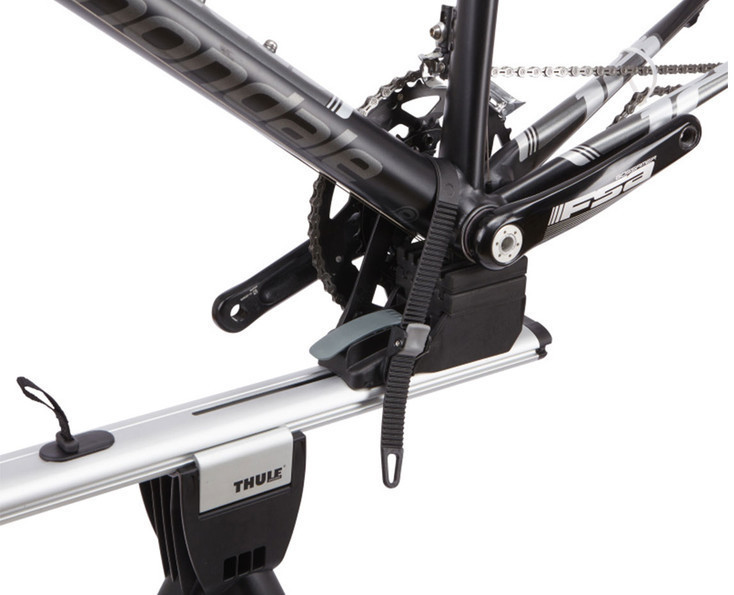 Thule transition shop