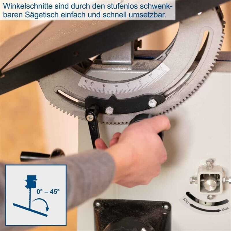 Scheppach Basa 3.0v (400 V)