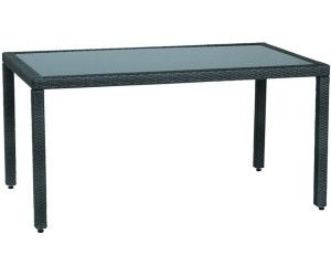 siena garden bern 150 x 90 cm polyrattan glas ab 189 00 siena garden bern 150 x 90 cm polyrattan glas ab 189 00
