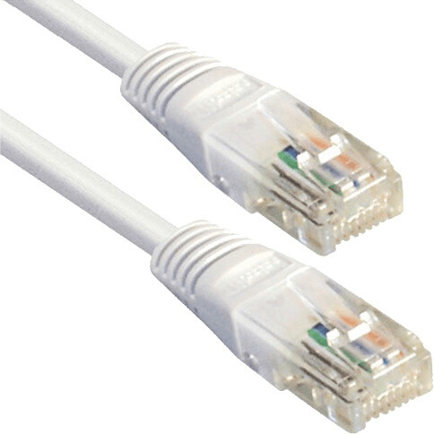 Good Connections Câble Cat.6 S/FTP