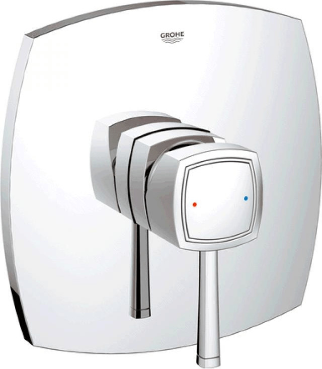 GROHE Grandera (19932000)