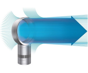 Dyson AM06 Air Multiplier noir/nickel au meilleur prix sur ...