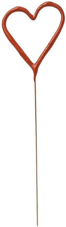wondercandle