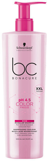 Schwarzkopf BC Bonacure Color Freeze Rich Shampoo (500 ml)