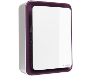 Supra Radiateur Soufflant Zitto 12 Au Meilleur Prix Sur Idealo Fr