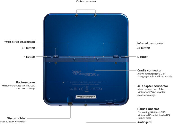 Nintendo New 3DS XL, Bild 17