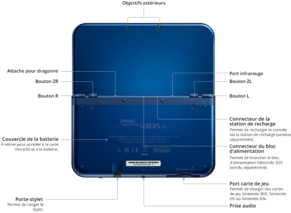 Nintendo New 3DS XL, Bild 19