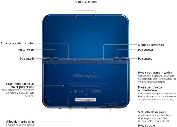 Nintendo New 3DS XL, Bild 22